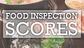 Food Inspection Scores